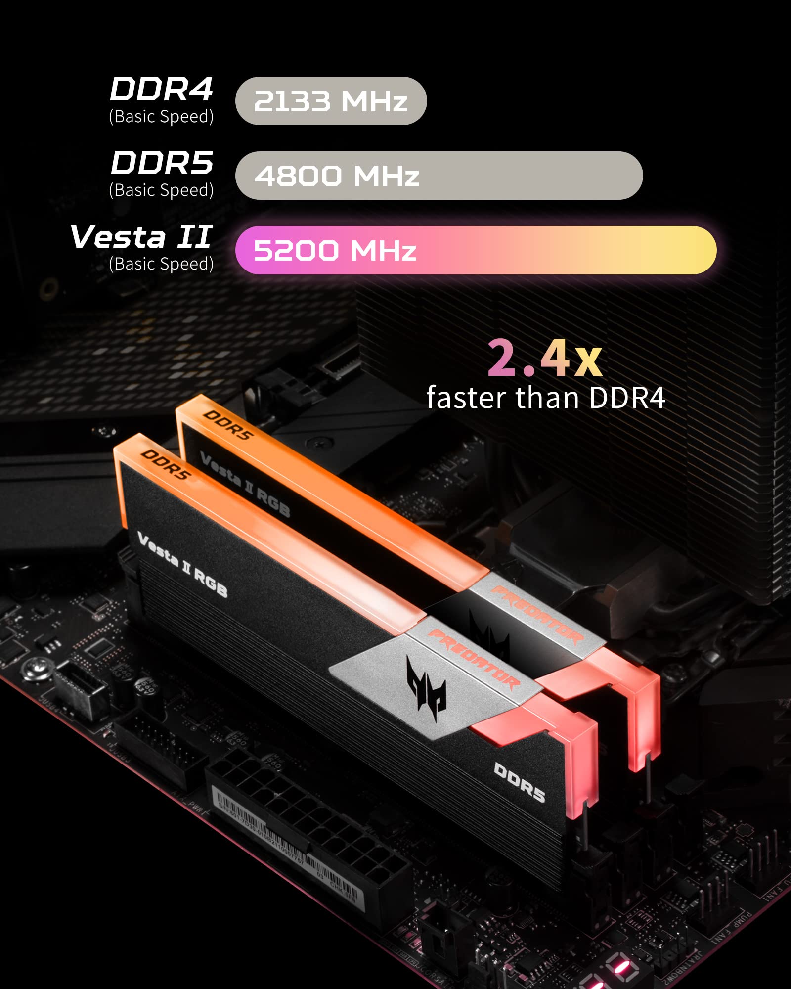 Mua Acer Predator Vesta II DDR5 RAM 64GB Kit (2 x 32GB) 5200MHz